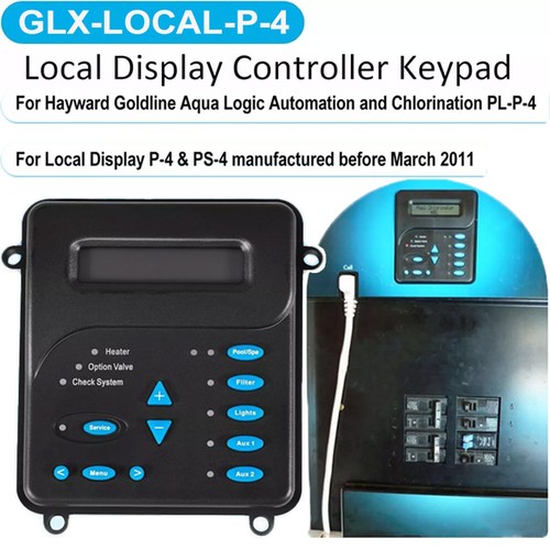 Glx local - glx-local-p-4, display